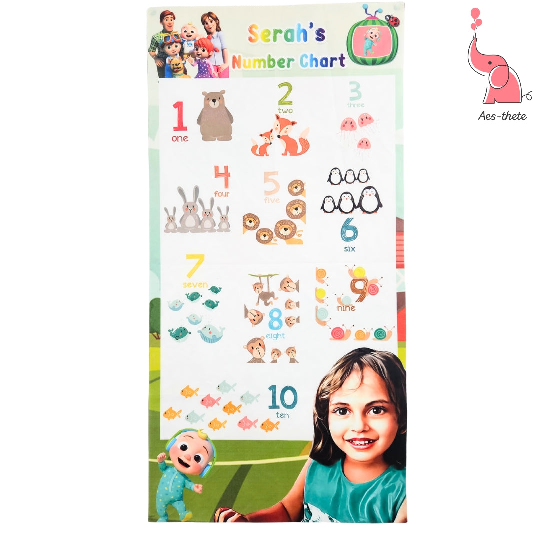 Personalised Kids Number Banner-2x4 feet
