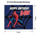 Spiderman Premium Package