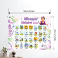 Personalised Kids Alphabet Banner-5x4 feet