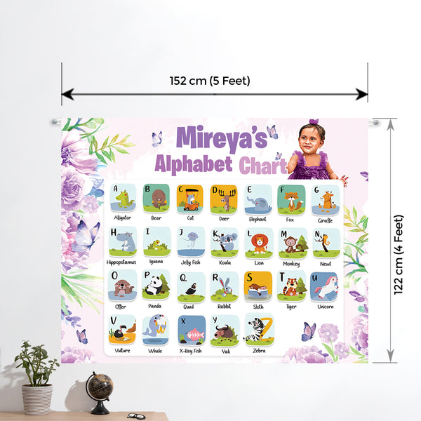 Personalised Kids Alphabet Banner-5x4 feet