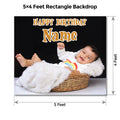 Photo Theme Premium Package